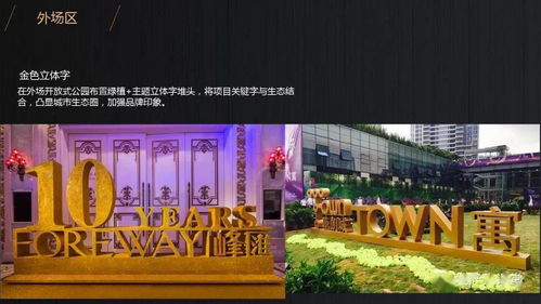 房地产示范区开放活动策划方案 从惊艳到共鸣的全流程指南