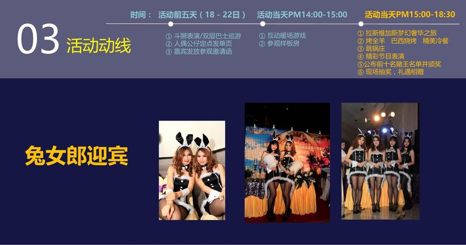 高端,休闲商业地产答谢晚宴活动策划方案