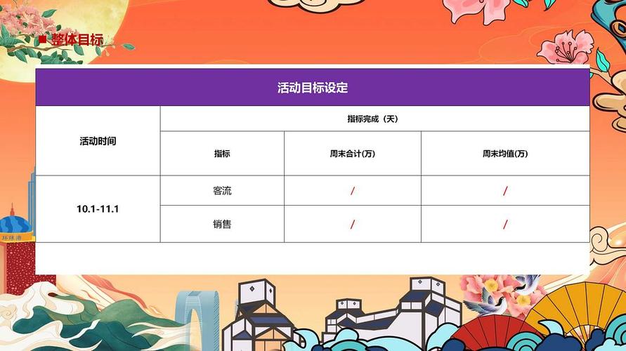 2021商业广场国庆假期及十月系列'国韵燃新'主题活动策划方案